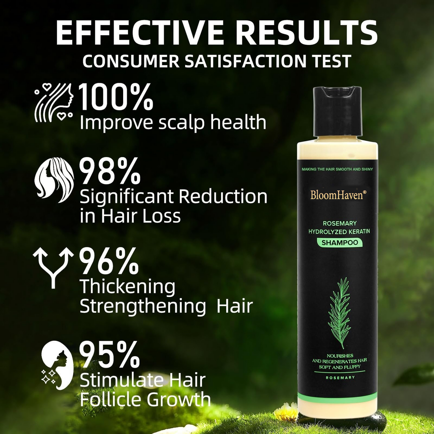 🔥BloomHaven® Organic Rosemary Hair Growth Shampoo
