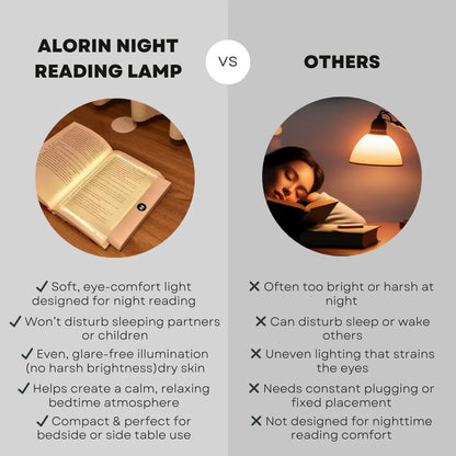📖✨Night Reading Lamp with Soft, Eye-Comfort Light