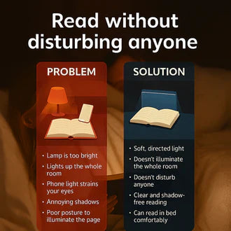 📖✨Night Reading Lamp with Soft, Eye-Comfort Light