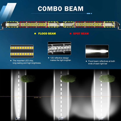 🔥Last Day 49% OFF - 🚗💡Single Row Ultra-Slim Spot Flood LED Light Bar