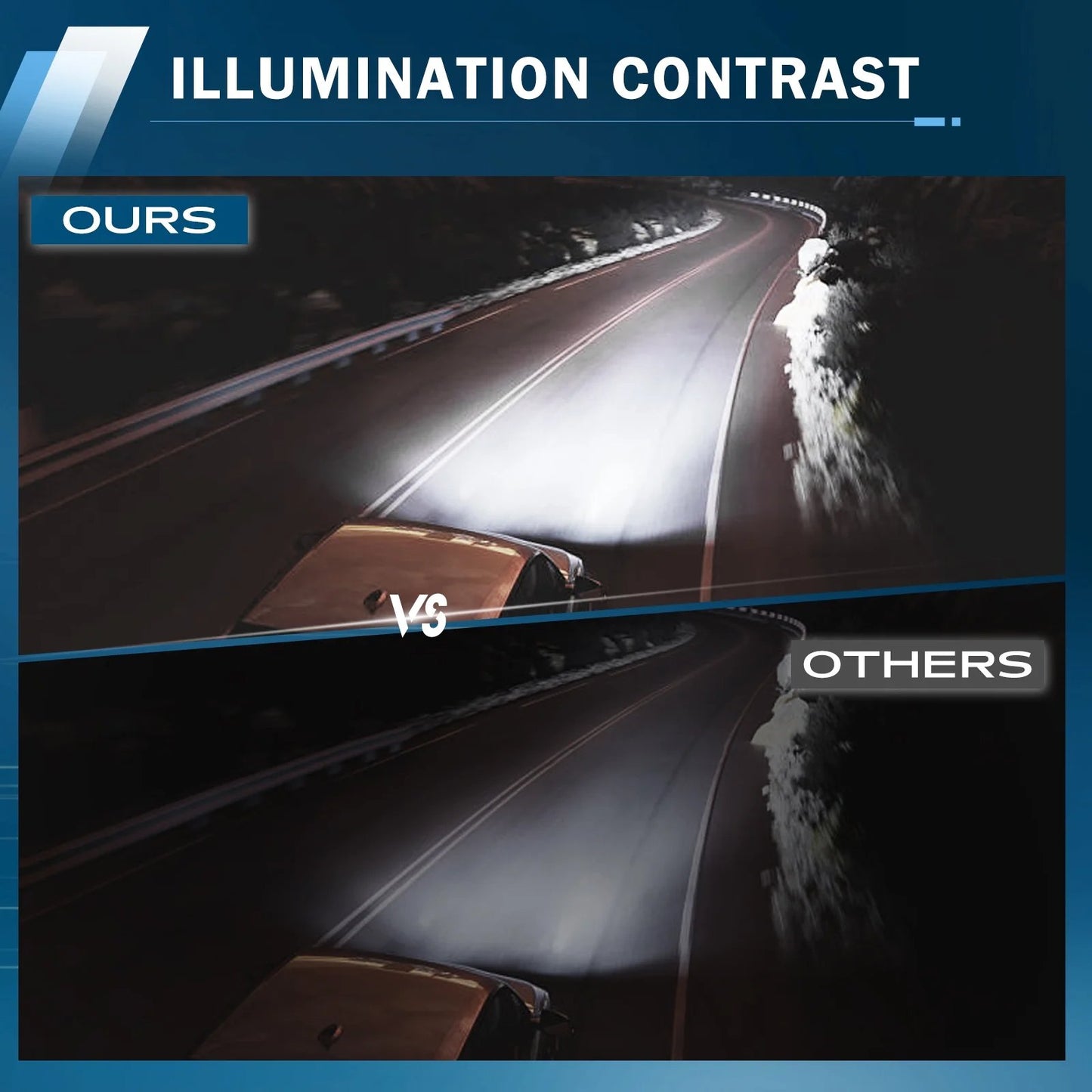 🔥Last Day 49% OFF - 🚗💡Single Row Ultra-Slim Spot Flood LED Light Bar